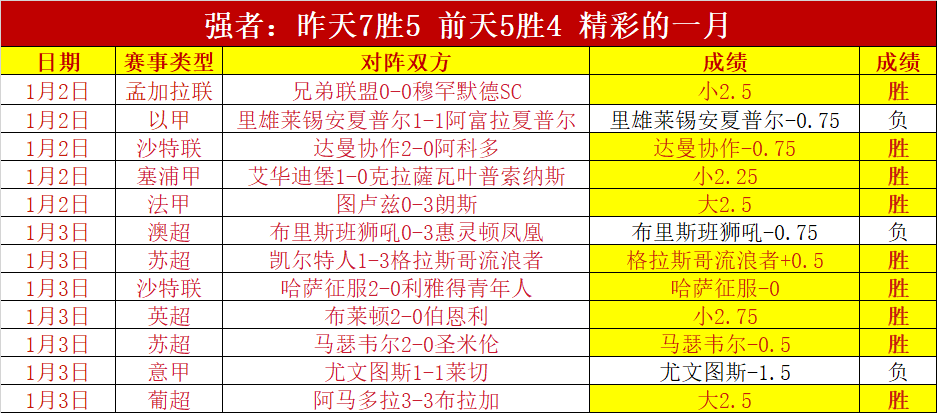 伊朗,雄狮展翅高,激情对决黎,开云体育,开云体育官网,开云体育app,开云体育平台,KAIYUN,SPORTS,kaiyun登录入口
