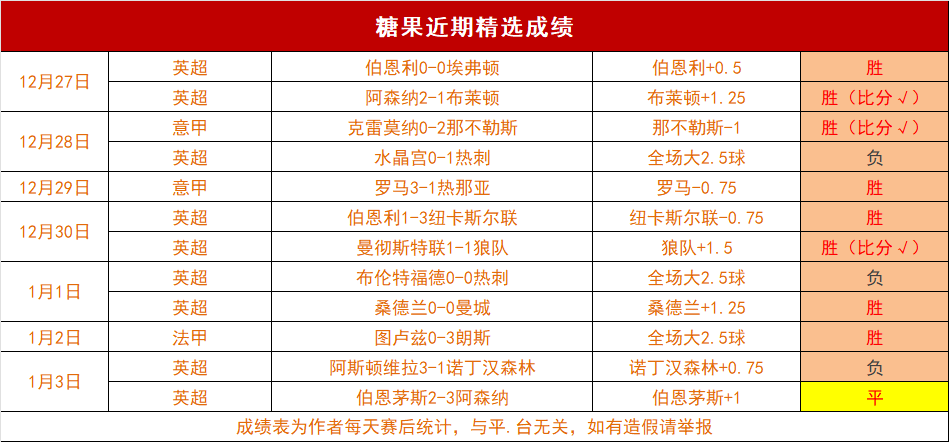 KAIYUN SPORTS,产品,开云体育,开云体育,开云体育官网,开云体育app,开云体育平台,KAIYUN,SPORTS,kaiyun登录入口