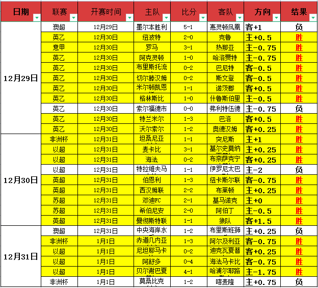 意媒称卡拉,菲奥里可能,遭遇膝盖副,开云体育,开云体育官网,开云体育app,开云体育平台,KAIYUN,SPORTS,kaiyun登录入口