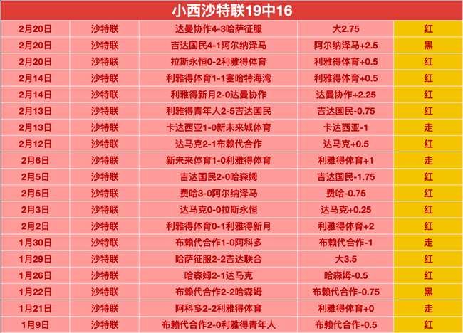 西班牙荷式,较量收视狂,千万观众热,开云体育,开云体育官网,开云体育app,开云体育平台,KAIYUN,SPORTS,kaiyun登录入口