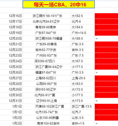 激战一触即,千叶市原与,浦和红钻巅,开云体育,开云体育官网,开云体育app,开云体育平台,KAIYUN,SPORTS,kaiyun登录入口