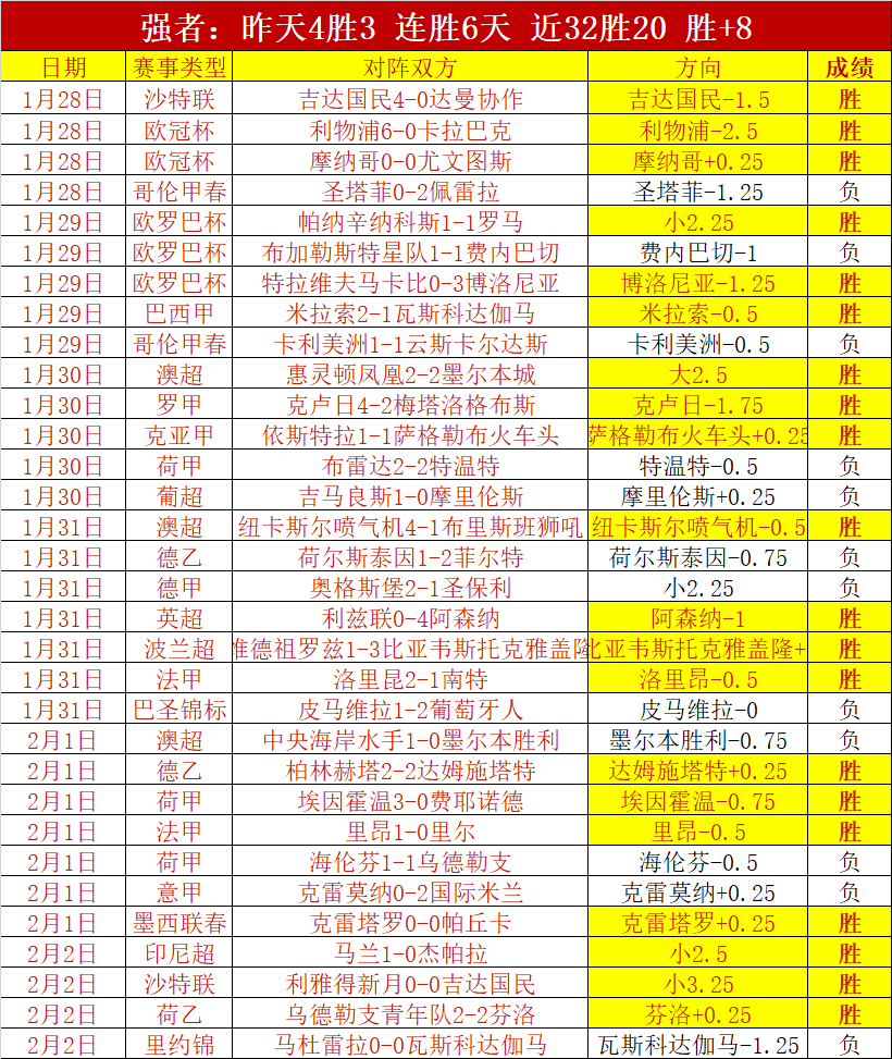 亚洲杯,澳大利亚以,战胜日本挺,开云体育,开云体育官网,开云体育app,开云体育平台,KAIYUN,SPORTS,kaiyun登录入口