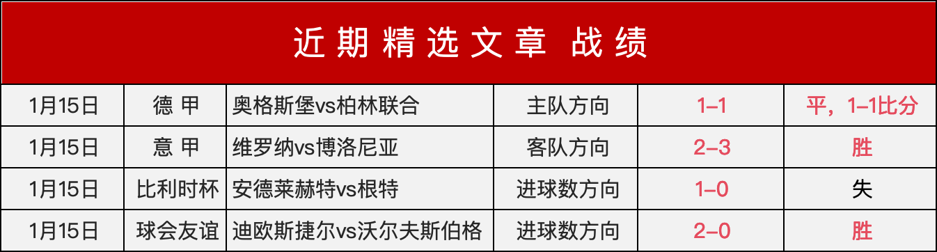 安德莱赫特,客场挑战,能否逆袭翻,开云体育,开云体育官网,开云体育app,开云体育平台,KAIYUN,SPORTS,kaiyun登录入口