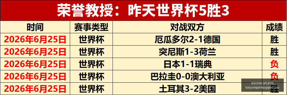 开云体育官,网突发变动,引发关注,开云体育官网,开云体育APP,开云体育直播,开云体育全站,开云体育入口