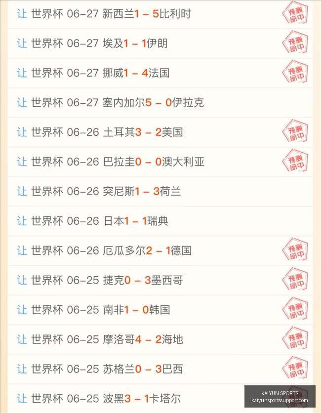 开云体育官,网突发变动,引发关注,开云体育官网,开云体育APP,开云体育直播,开云体育全站,开云体育入口