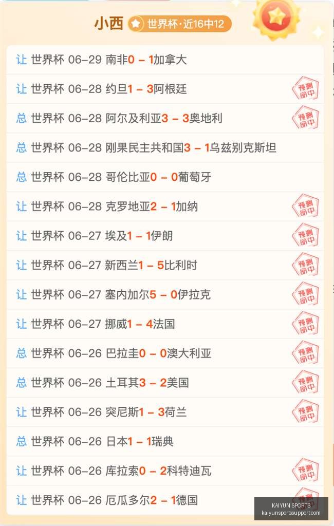 开云体育官,网突发变动,引发关注,开云体育官网,开云体育APP,开云体育直播,开云体育全站,开云体育入口