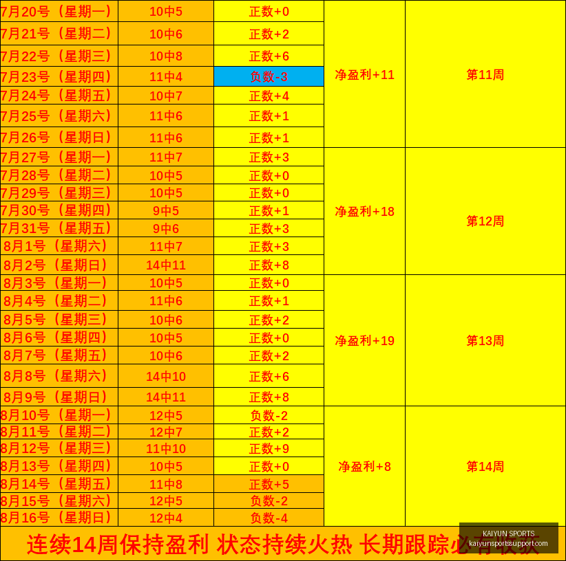 开云体育,突发变动引,发关注,开云体育官网,开云体育APP,开云体育直播,开云体育全站,开云体育入口
