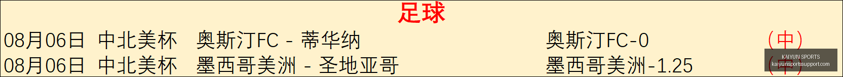 开云体育官,网突发变动,引发关注,开云体育官网,开云体育APP,开云体育直播,开云体育全站,开云体育入口