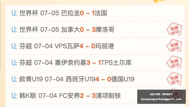 2026年基金投资指南开云体育APP：基金经理业绩兑现策略