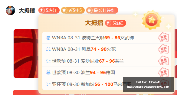 美军霍尔木兹海峡行动创纪录开云体育直播:一日内摧毁60目标,守护1800万桶石油安全