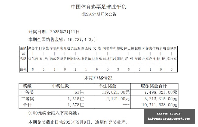 电竞战队转会潮，开云体育直播，涌，亿元合约锁定新格局