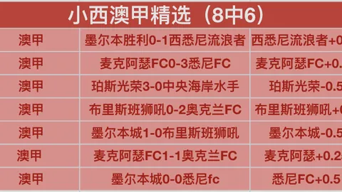 葡萄牙总比分继续落后，埃里克森操刀角球，R-克里斯滕森实现破门。