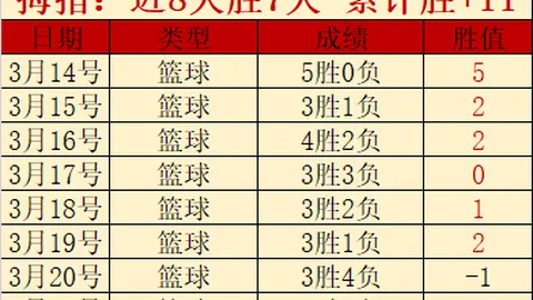 余杭8岁才女摘得世界冠军，家乡自豪！