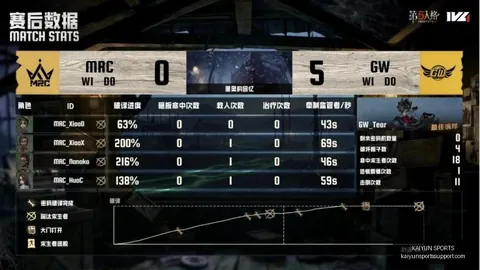 KAIYUNSPORTS开云体育官网突发变动结果已公布