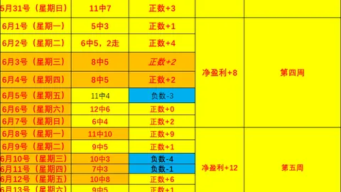 KAIYUNSPORTS开云体育官网突发变动引发关注
